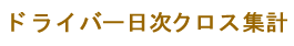 顧客日次集計